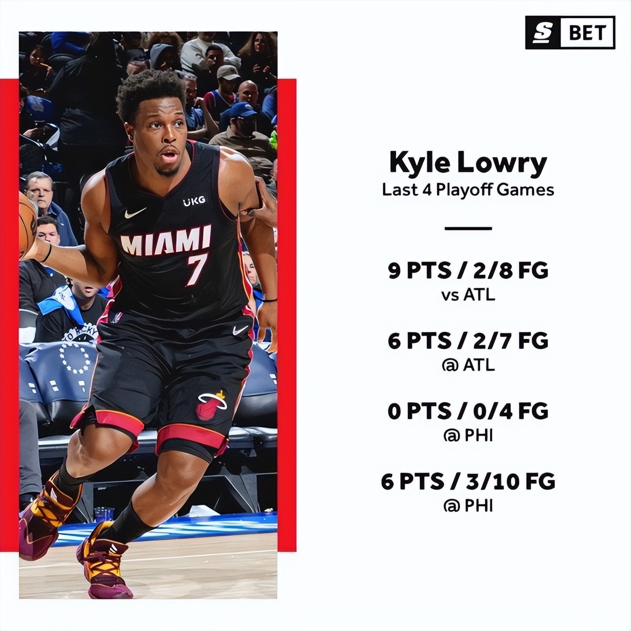  蒂姆新星持续失利表现突出，巴塞罗那前途光明！引发球迷热议