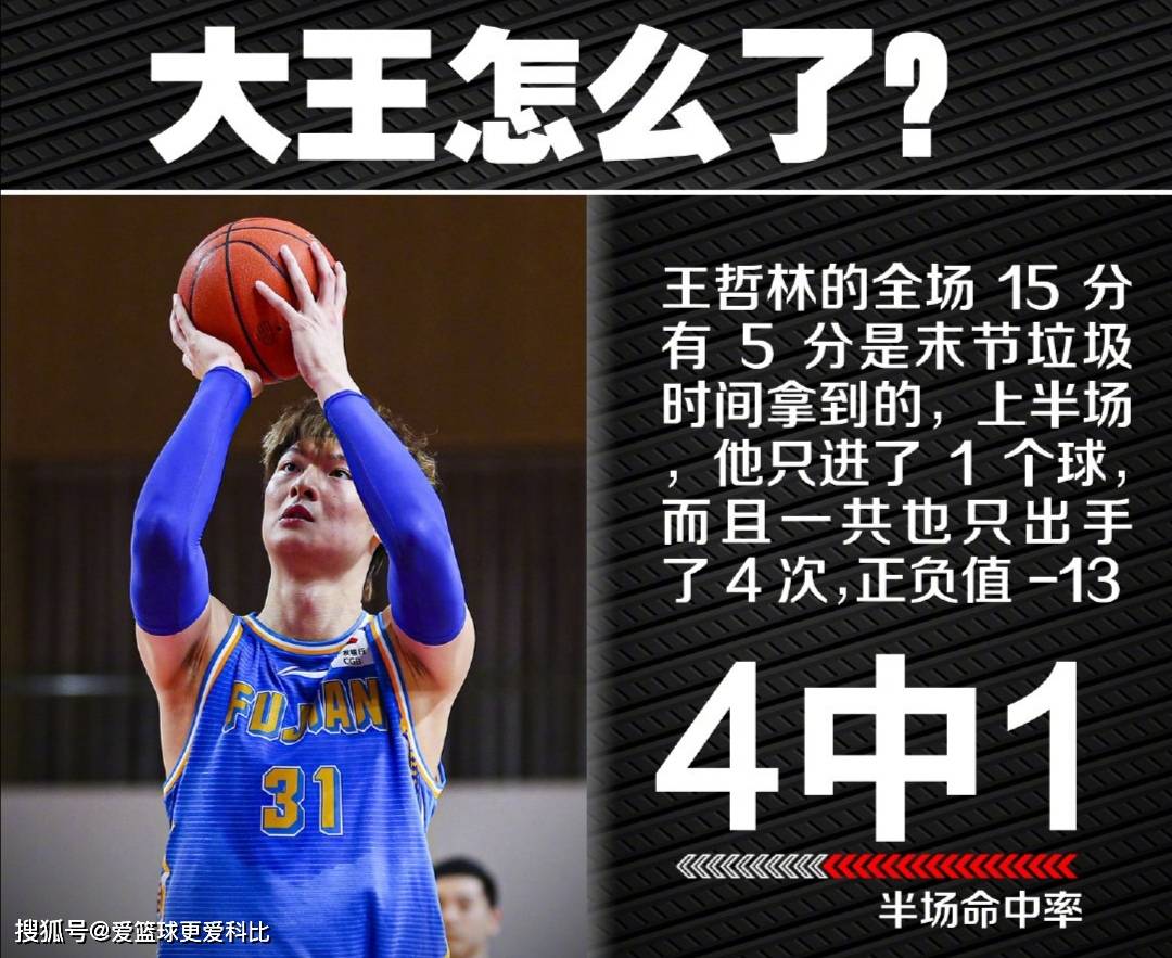 九游-关于Ning遭遇五连败，加拿大队教练面临压力！的信息